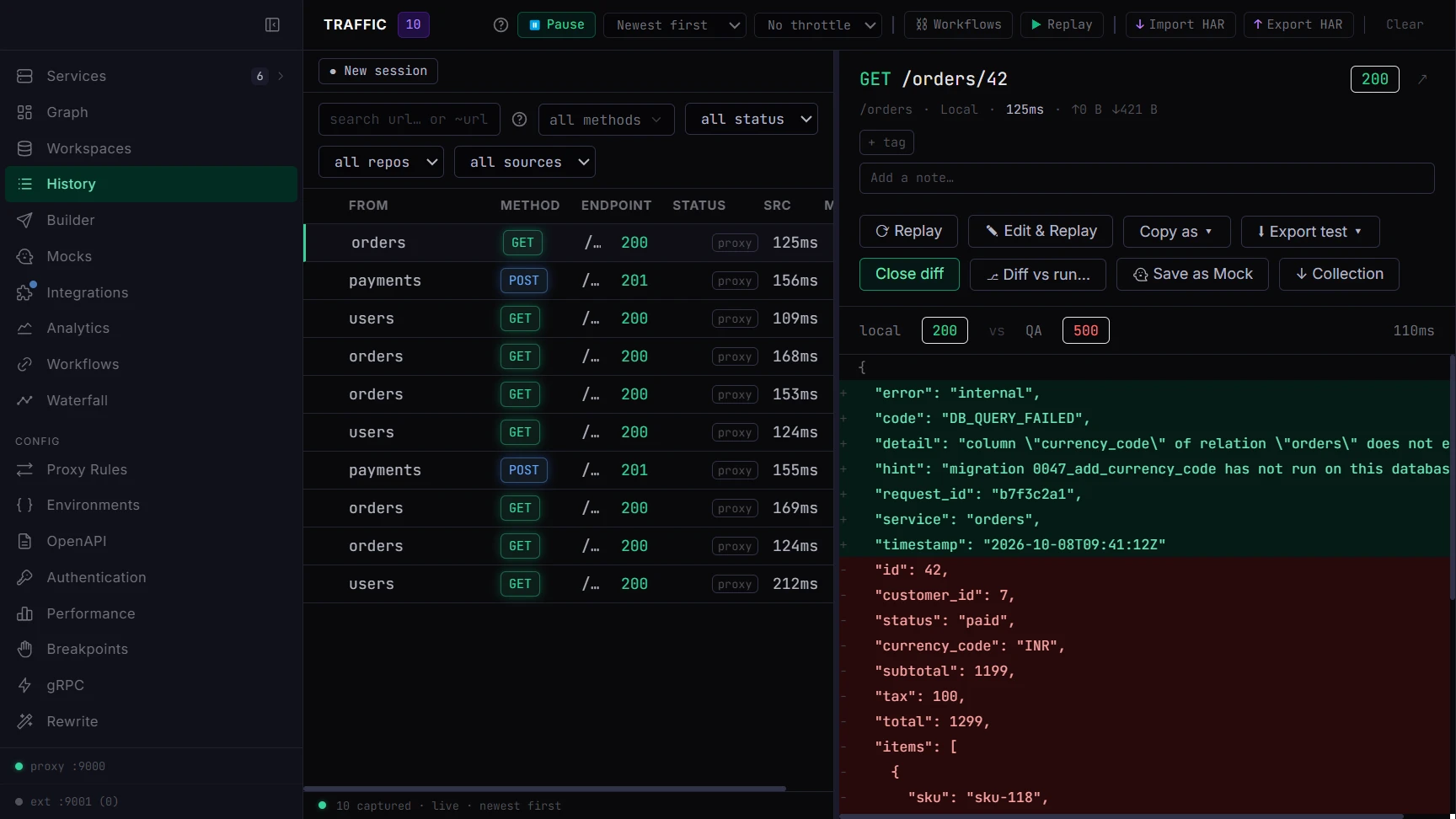 Trailswitch diff view comparing GET /orders/42: local 200 with the order body, QA 500 with a missing column error.